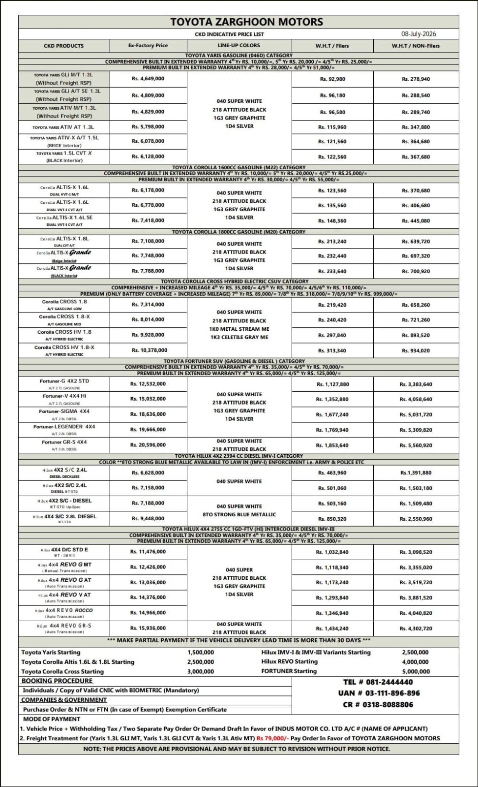 TOYOTA PRICE LIST